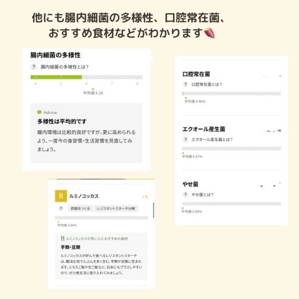 パーソナルフードプログラム Body Granola/カルビー/グラノーラを使ったクチコミ(4枚目)