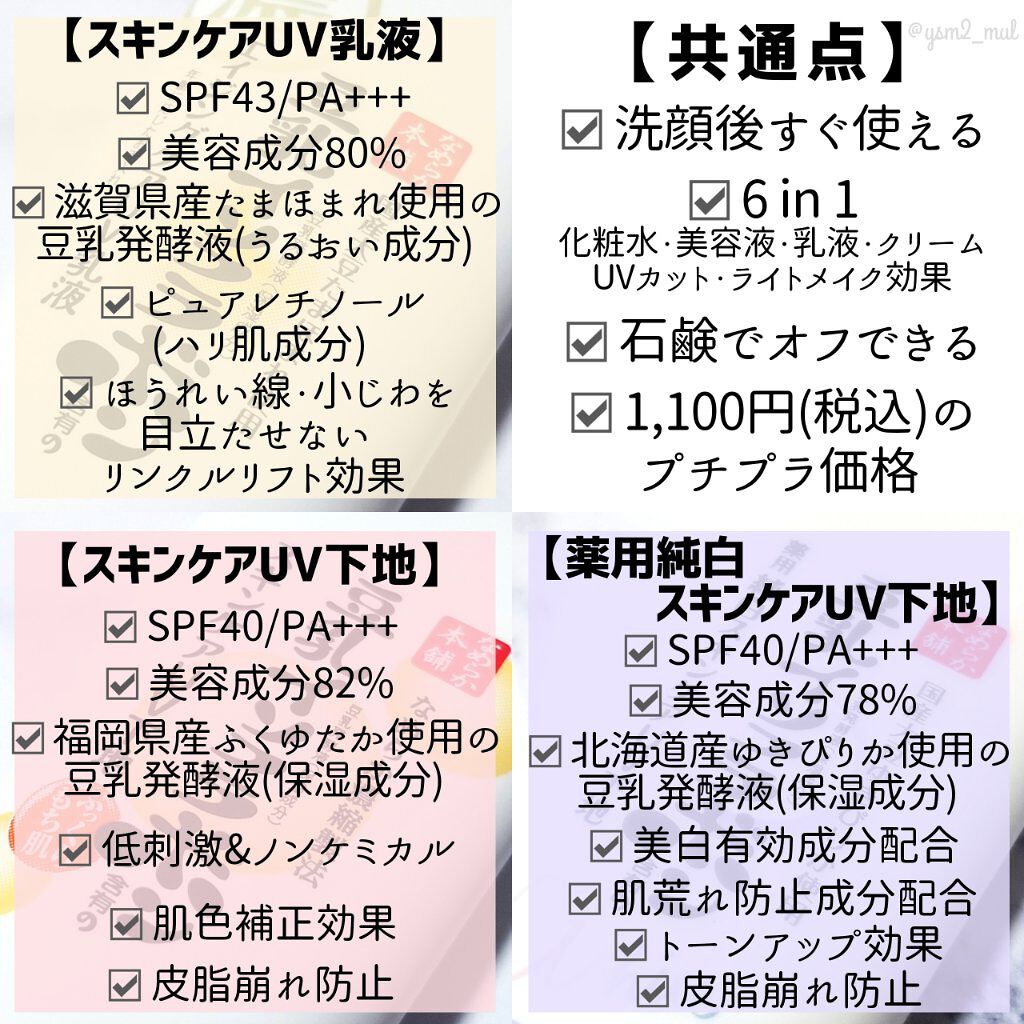 スキンケアUV下地/なめらか本舗/化粧下地を使ったクチコミ(5枚目)