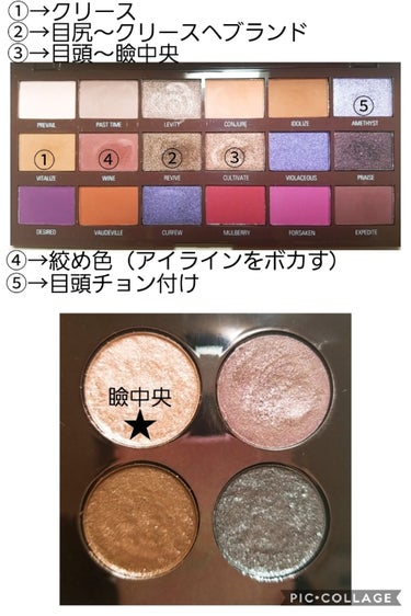 Violet Chocolate Palette/MAKEUP REVOLUTION/パウダーアイシャドウを使ったクチコミ（3枚目）