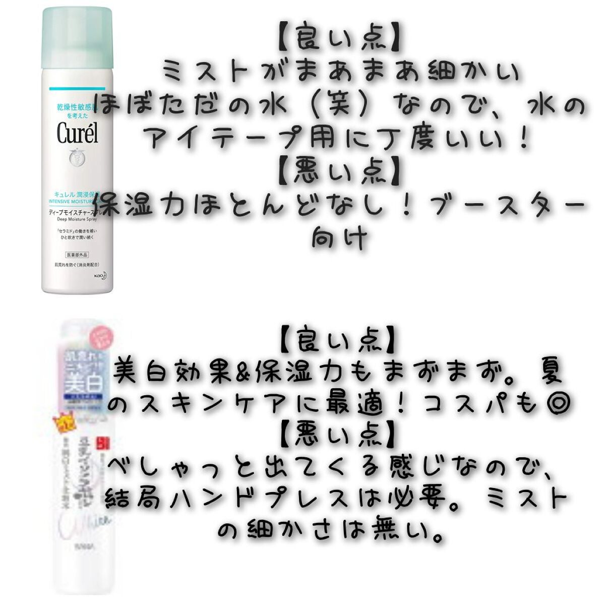 プロP ミスト/CNP Laboratory/ミスト状化粧水を使ったクチコミ(3枚目)