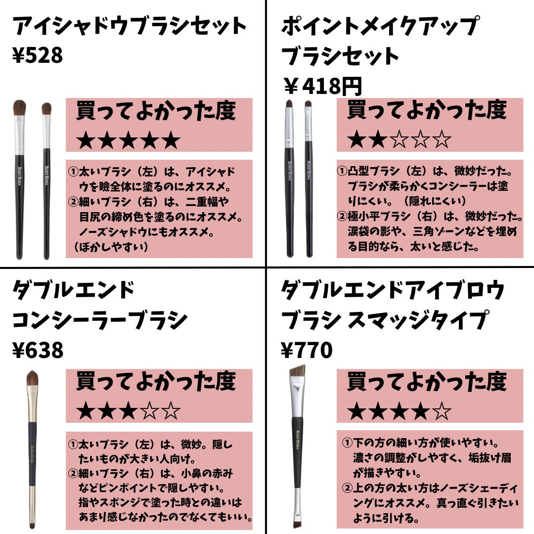 アイシャドウブラシセット/ロージーローザ/メイクブラシを使ったクチコミ(3枚目)