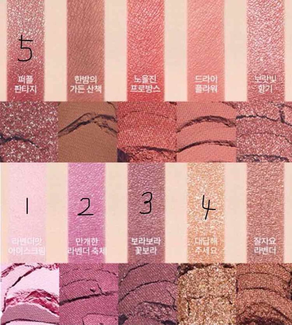 プレイカラー アイシャドウ/ETUDE/アイシャドウパレットを使ったクチコミ（3枚目）