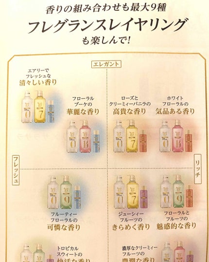 ã©ãã¯ã¹ ãã¥ãŒãã£ãŒiD ãã¥ã¢ã¯ã¬ã³ãº ã·ã£ã³ããŒ&ãªãã/ã³ã³ãããŒã«/ã©ã€ããªãŒ ããªãŒãã¡ã³ã/LUX/åžè²©ã·ã£ã³ããŒã䜿ã£ãã¯ãã³ãïŒ4æç®ïŒ