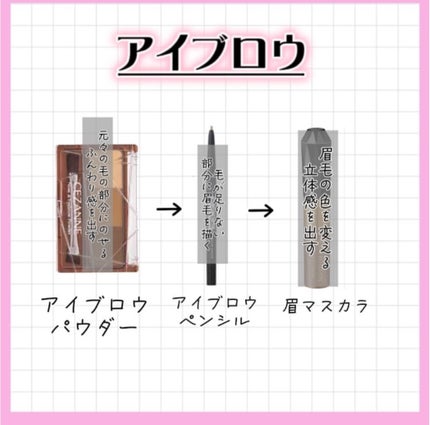 ハトムギ化粧水(ナチュリエ スキンコンディショナー R )/ナチュリエ/化粧水を使ったクチコミ(6枚目)