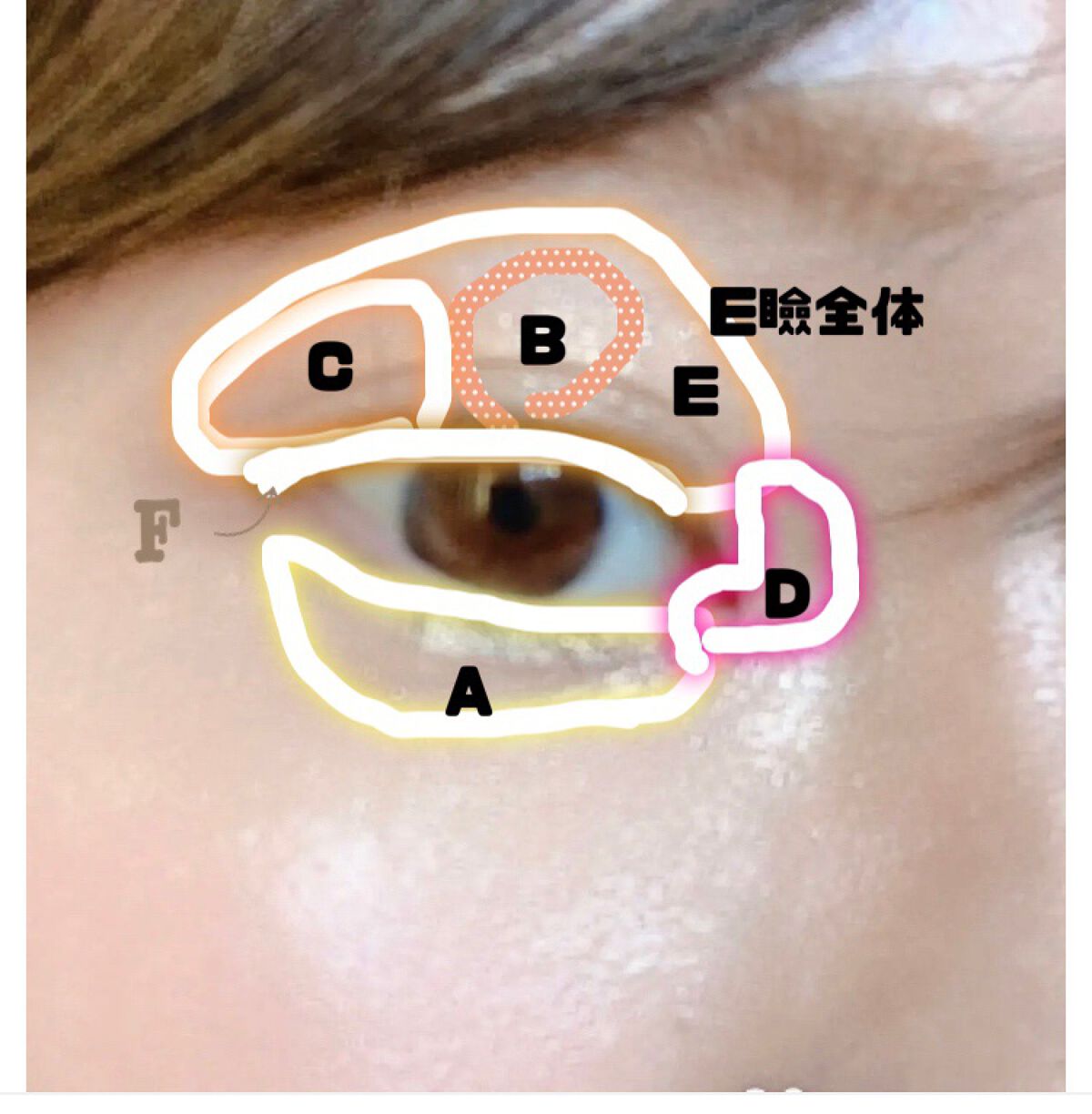 オーラクリエイション/BLEND BERRY/アイシャドウパレットを使ったクチコミ(6枚目)