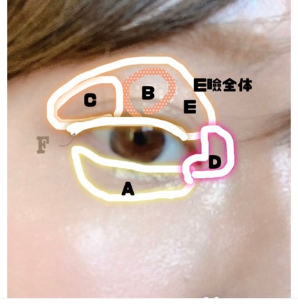 オーラクリエイション/BLEND BERRY/アイシャドウパレットを使ったクチコミ(6枚目)