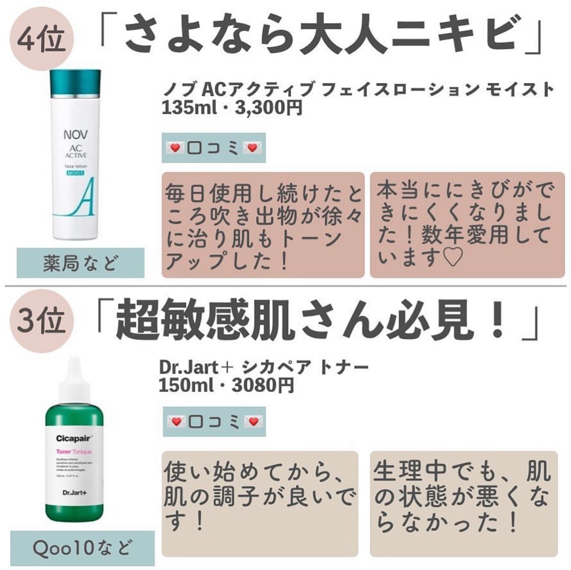 ハトムギ化粧水(ナチュリエ スキンコンディショナー R )/ナチュリエ/化粧水を使ったクチコミ(5枚目)