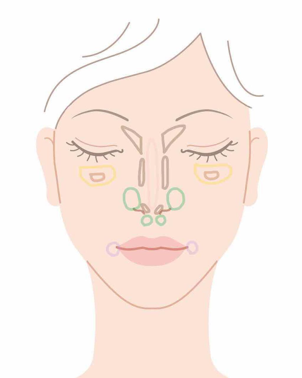 コンシール コレクト コントゥアー パレット/NYX Professional Makeup/パレットコンシーラーを使ったクチコミ(4枚目)