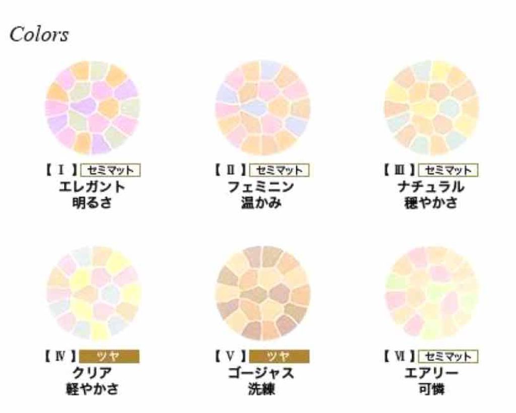 ラ プードル オートニュアンス/Elégance/プレストパウダーを使ったクチコミ（2枚目）