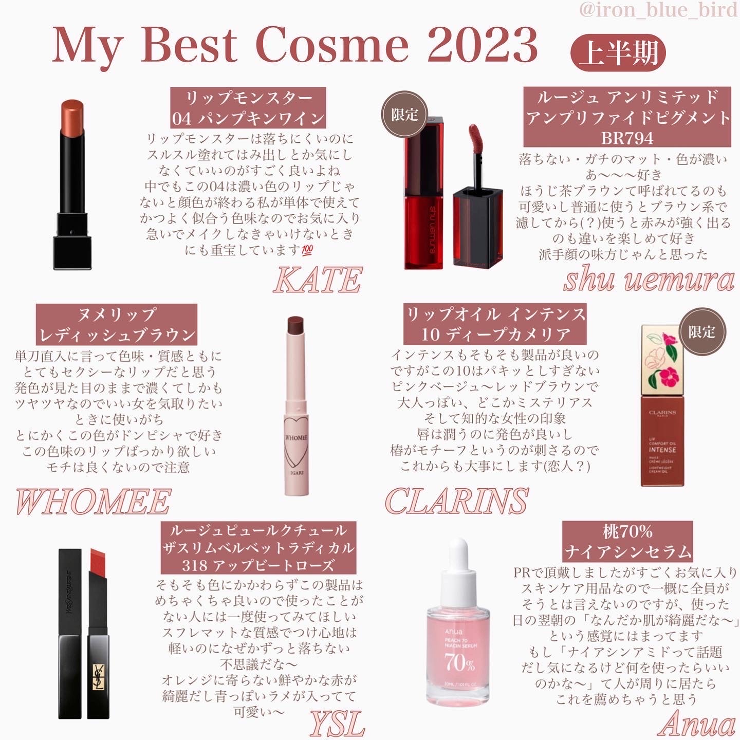 「塗るつけまつげ」自まつげ際立てタイプ/デジャヴュ/マスカラを使ったクチコミ（2枚目）