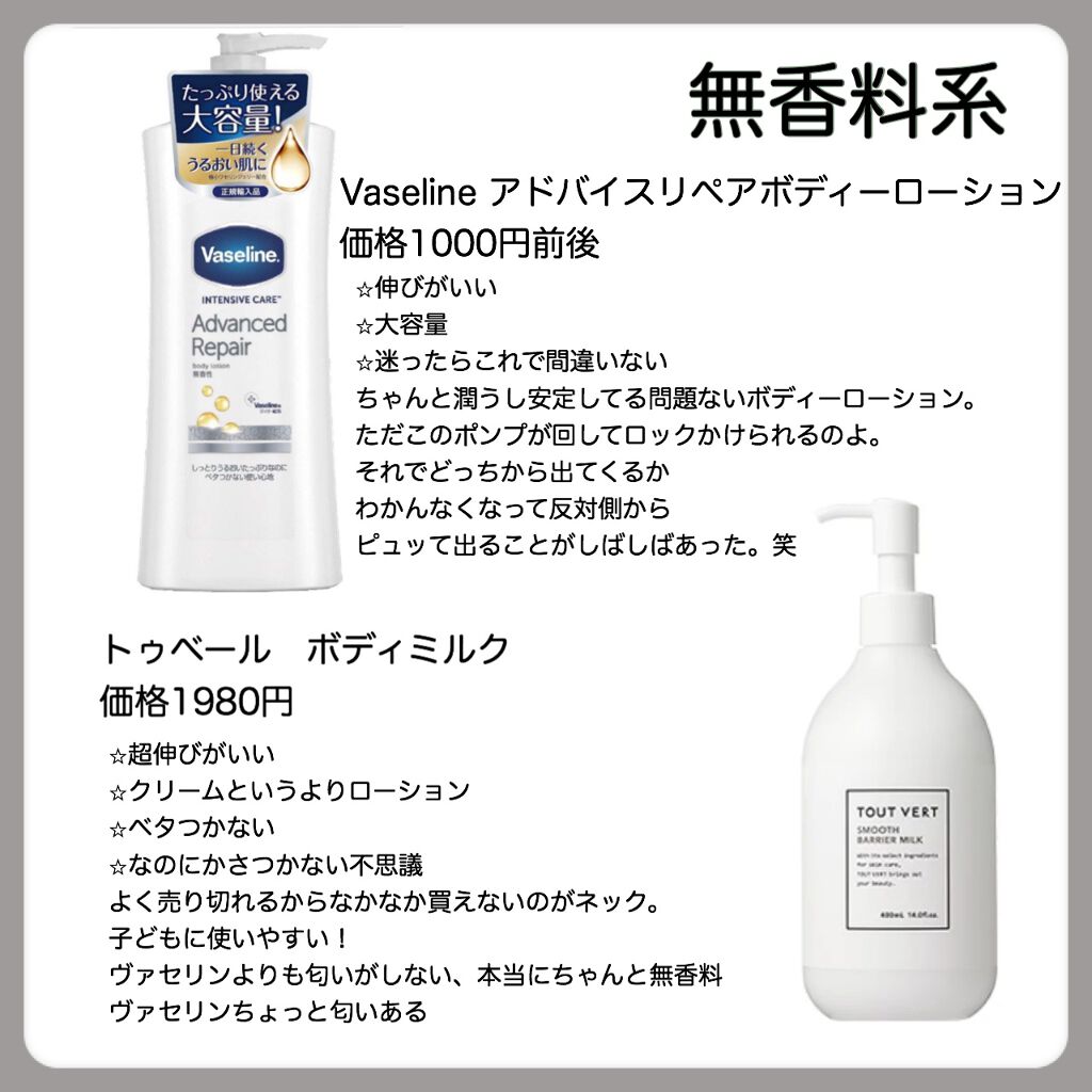 グリーンティー ハニードロップス ボディクリーム/エリザベス アーデン(海外)/ボディクリームを使ったクチコミ（2枚目）