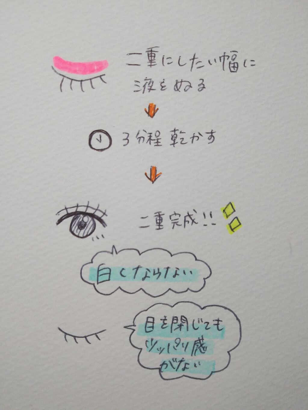 【旧品】オリシキ アイリッドスキンフィルム/D-UP/二重まぶた用アイテムを使ったクチコミ(3枚目)