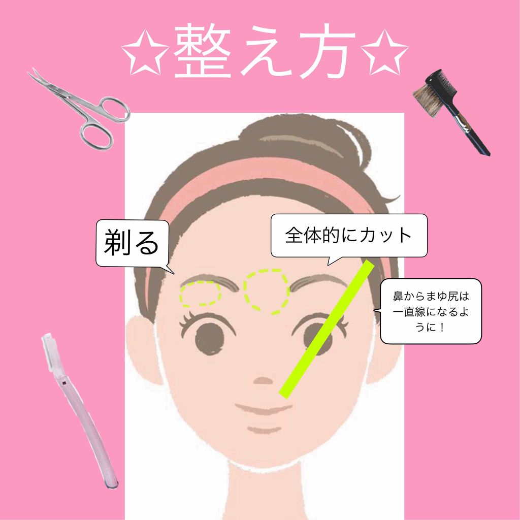 ニベアクリーム/ニベア/ボディクリームを使ったクチコミ(2枚目)