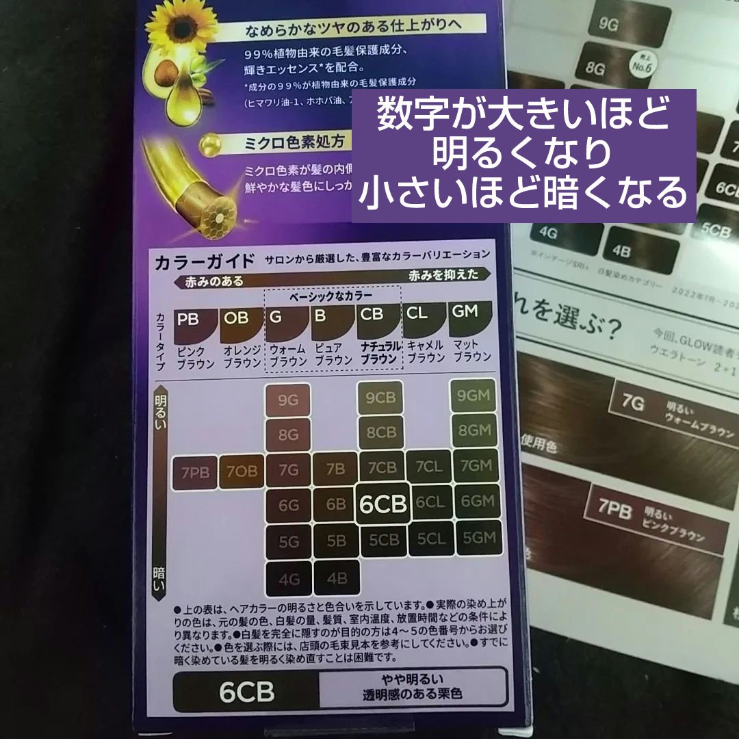 ウエラトーン ツープラスワン クリームタイプ 6CB/ウエラ/ヘアカラーを使ったクチコミ（2枚目）