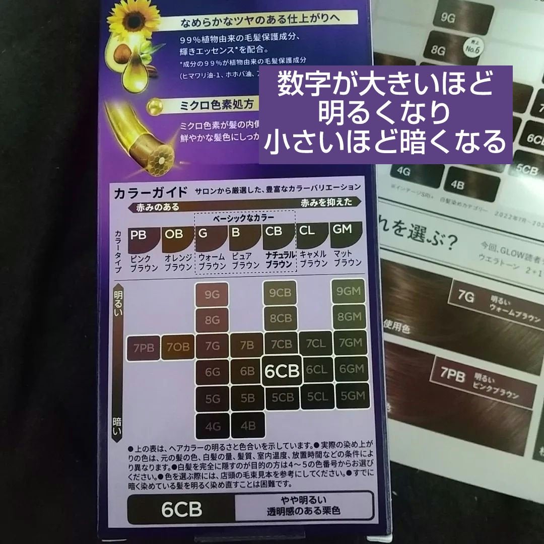 ウエラトーン ツープラスワン クリームタイプ/ウエラ/ヘアカラーを使ったクチコミ(2枚目)