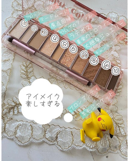 プレイカラー アイシャドウ/ETUDE/アイシャドウパレットを使ったクチコミ(4枚目)