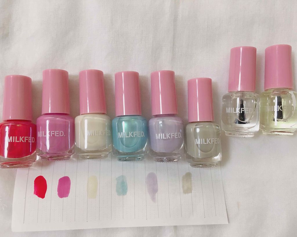 mini 2018年8月号/mini /雑誌を使ったクチコミ（2枚目）