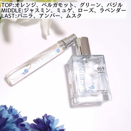 パルファンドトワレ ヴィタリーフシ0101/SE:CRUNO/香水(その他)を使ったクチコミ(3枚目)