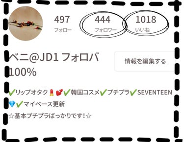 皆さんこんにちは☀️
ベニです🙈

遂に、フォロワーさんが444人になりました✨✨✨
そして、全ての投稿のいいねが1000を超えました〜❤

うひゃぁぁぁ🙈🙈

ほんとにいつもありがとうございます👍🏻
