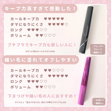 「塗るつけまつげ」自まつげ際立てタイプ/デジャヴュ/マスカラを使ったクチコミ(6枚目)