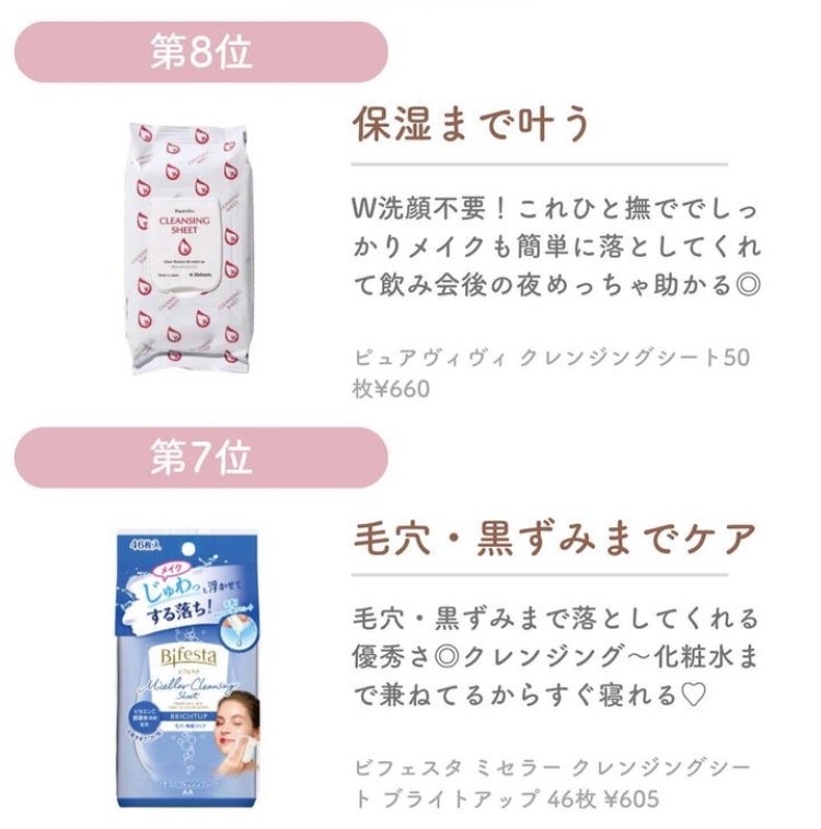 サンシビオ エイチツーオー D/ビオデルマ/クレンジングウォーターを使ったクチコミ(3枚目)