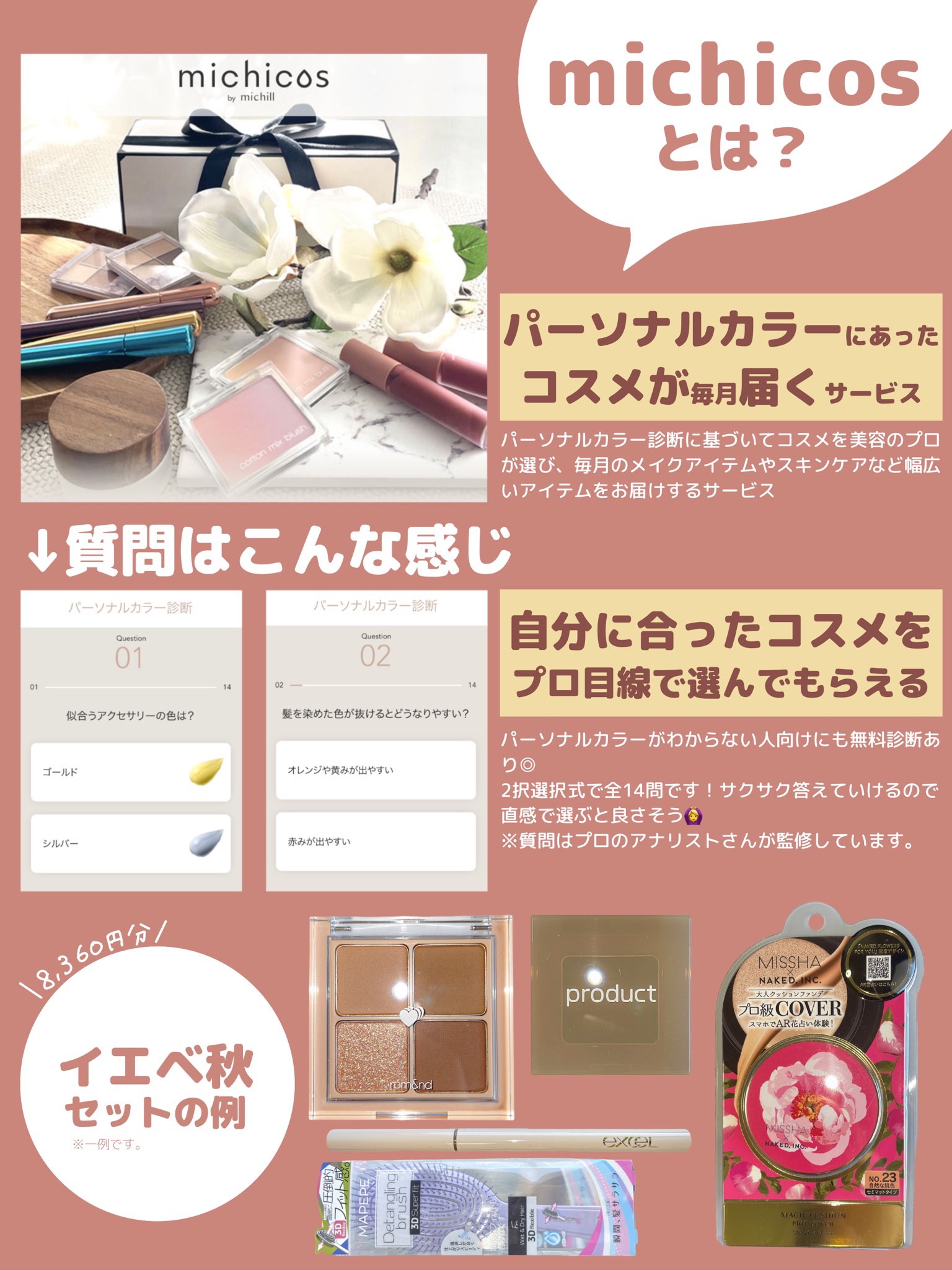 ナチュラルグロウカラー 128 olive leaf/ザ・プロダクト/ジェル・クリームアイシャドウを使ったクチコミ（3枚目）