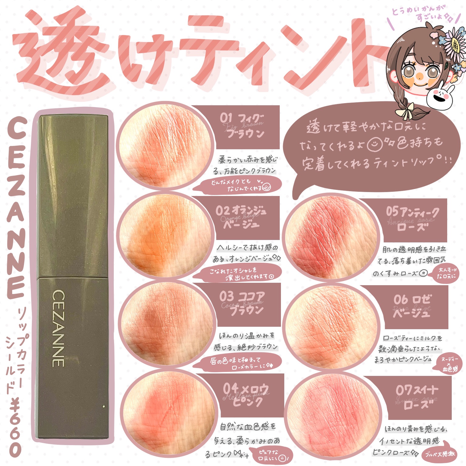 リップカラーシールド/CEZANNE/口紅を使ったクチコミ（1枚目）