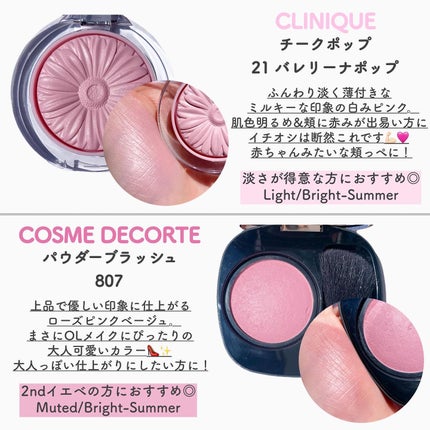 チーク ポップ/CLINIQUE/パウダーチークを使ったクチコミ(5枚目)