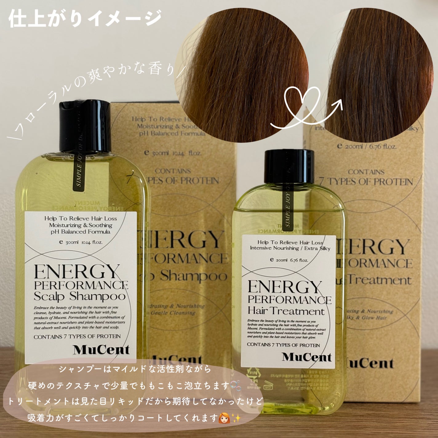 エナジーパフォーマンス スカルプシャンプー / ヘアトリートメント/MuCent/市販シャンプーを使ったクチコミ(5枚目)