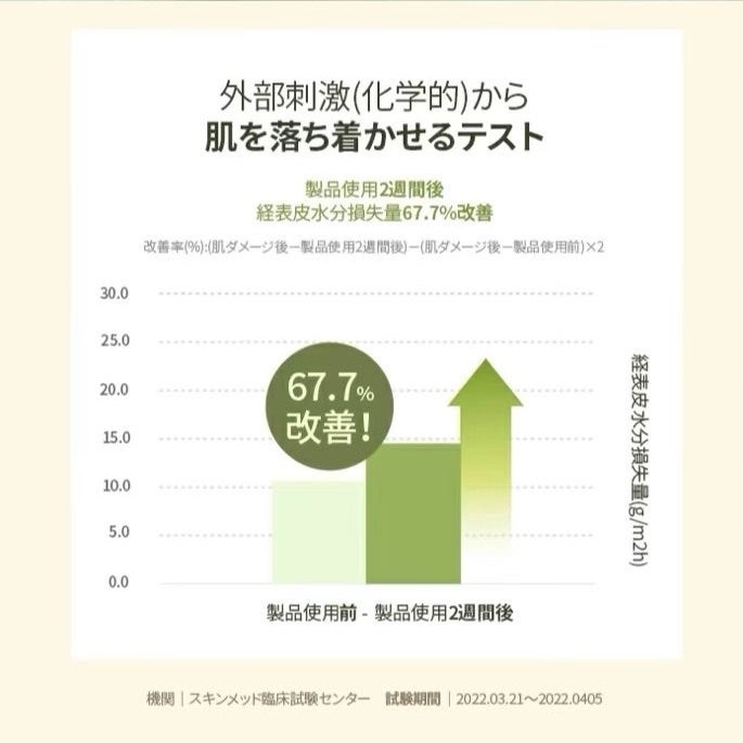 蓮の葉弱酸性クレンジングフォーム/Luvum/洗顔フォームを使ったクチコミ(5枚目)