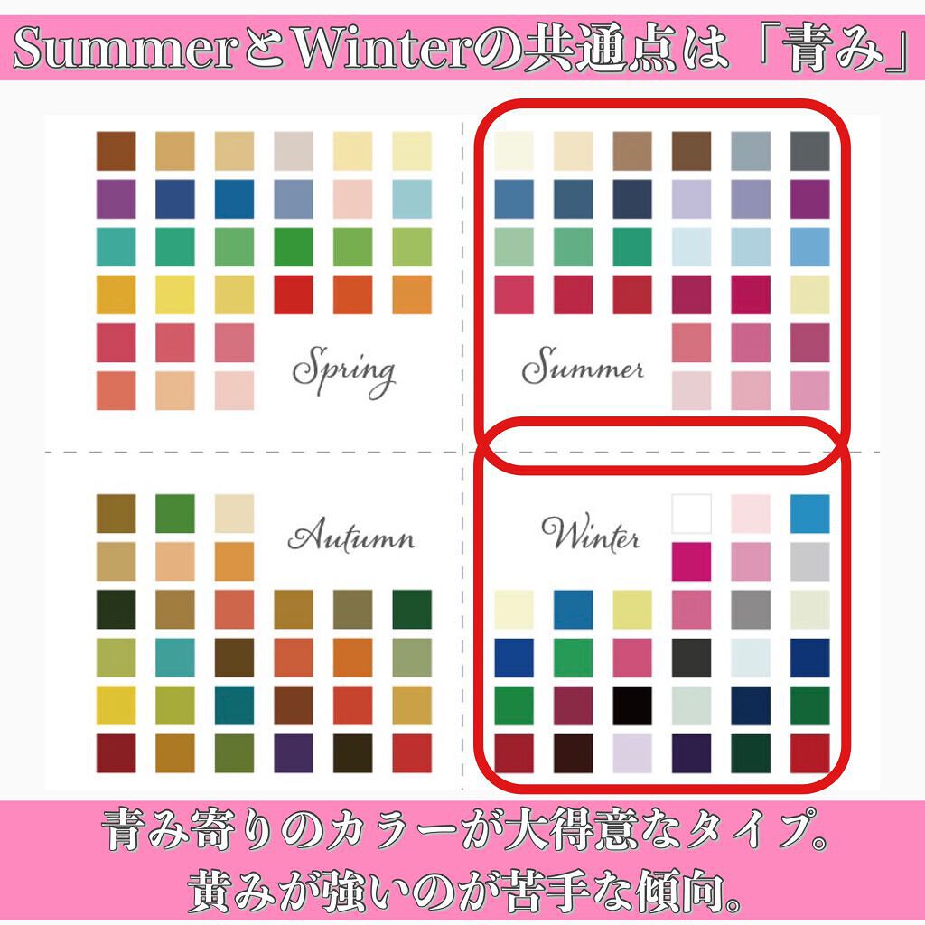 RIHOðãã«ãå¬å€ã®ãã on LIPS ã.SummerâïžWinteréã¿éèŠã¿ã€ãð..ããŒãœãã«ã«..ãïŒ2æç®ïŒ