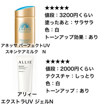 トーンアップUV エッセンス/サンカット®/日焼け止めローションを使ったクチコミ(2枚目)