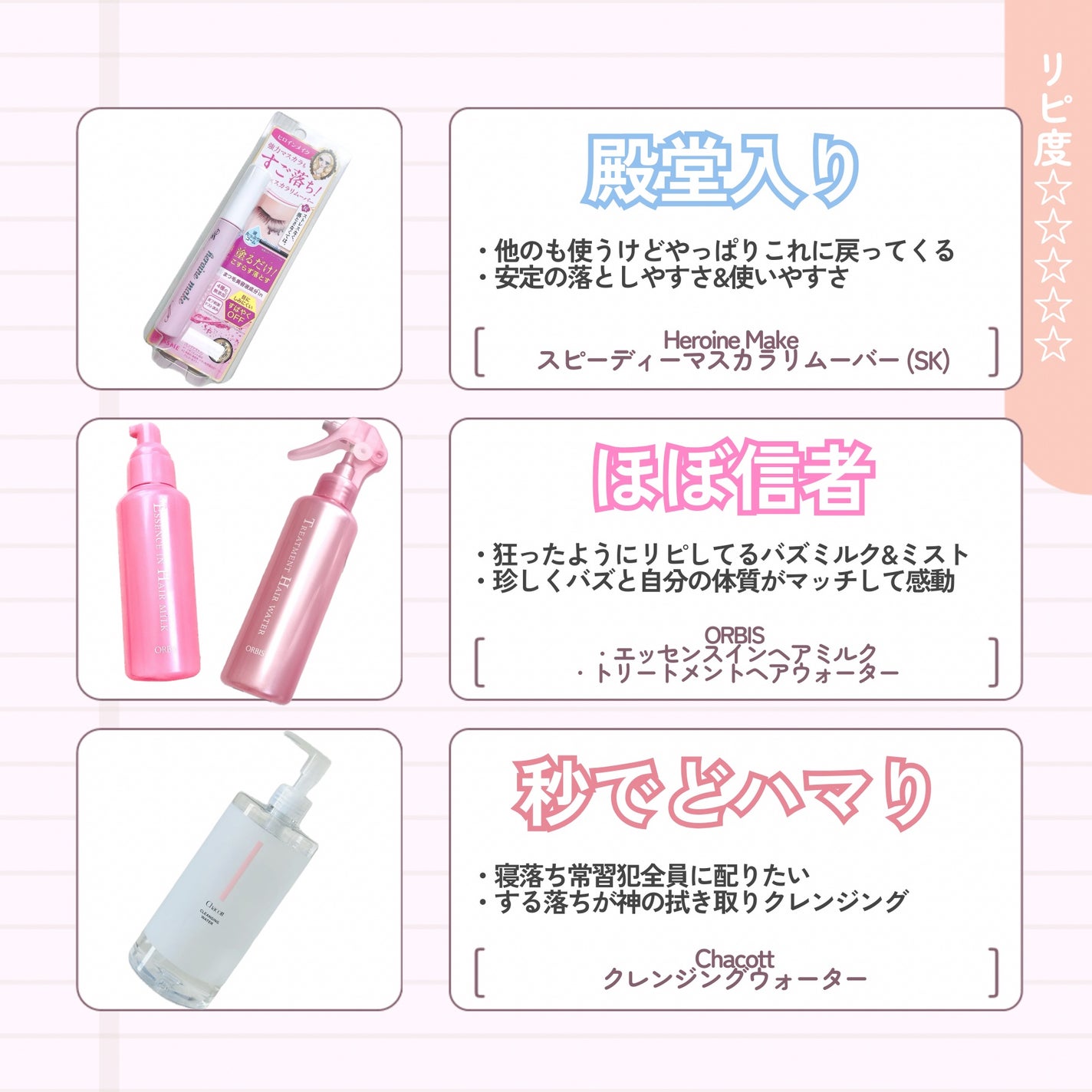 エッセンスインヘアミルク/オルビス/ヘアミルクを使ったクチコミ(5枚目)