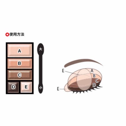 ショコラスウィート アイズ/リンメル ロンドン/アイシャドウパレットを使ったクチコミ(2枚目)