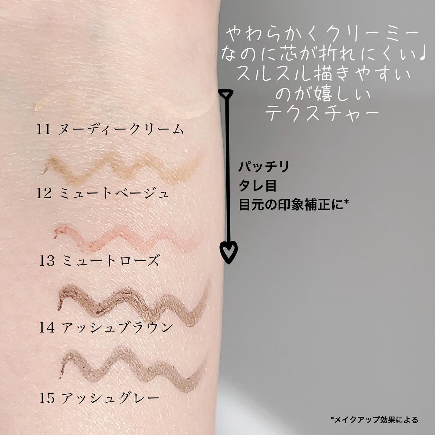 スーパープルーフ フィッティング ジェルアイライナー/COSNORI/ジェルアイライナーを使ったクチコミ(3枚目)