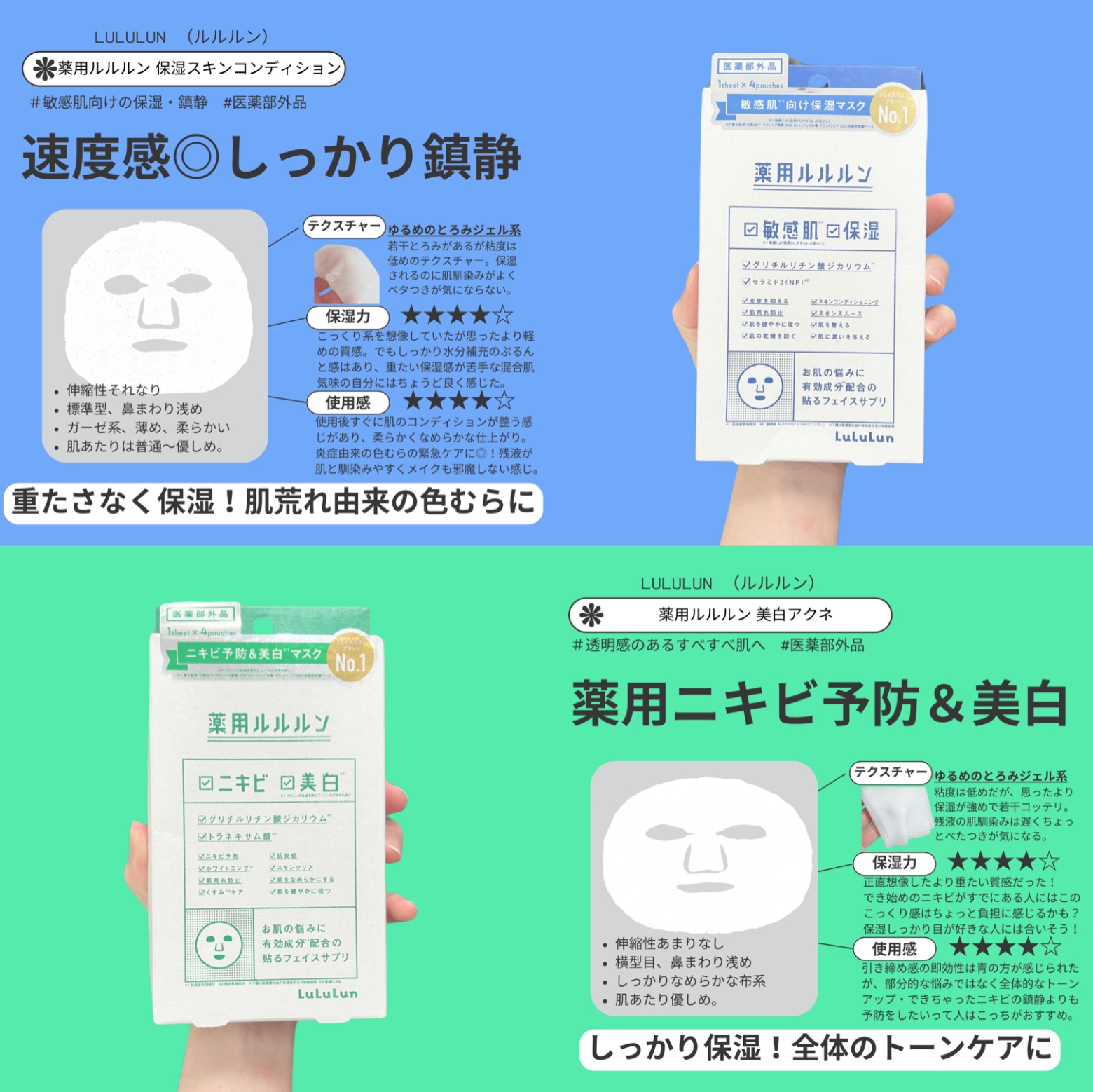 薬用ルルルン 保湿スキンコンディション/ルルルン/シートマスク・パックを使ったクチコミ（1枚目）