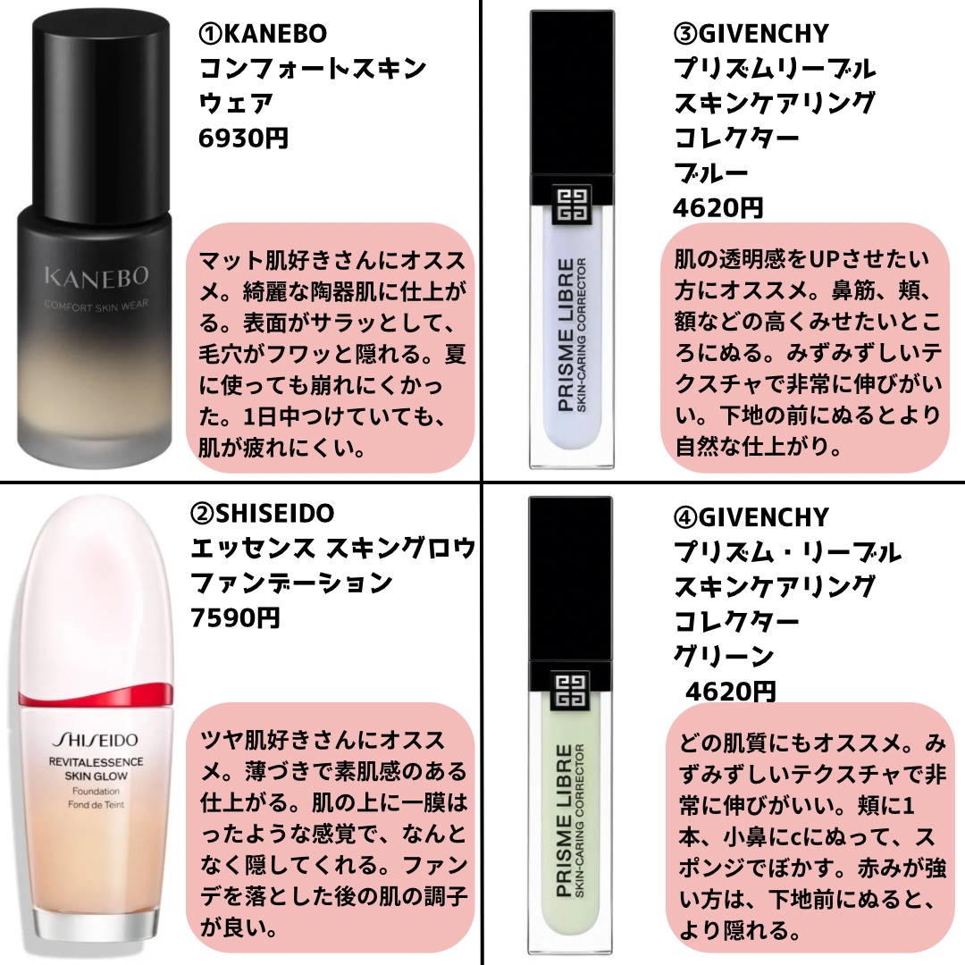 【旧】ディオール バックステージ フェイス グロウ パレット/Dior/ハイライトを使ったクチコミ（2枚目）