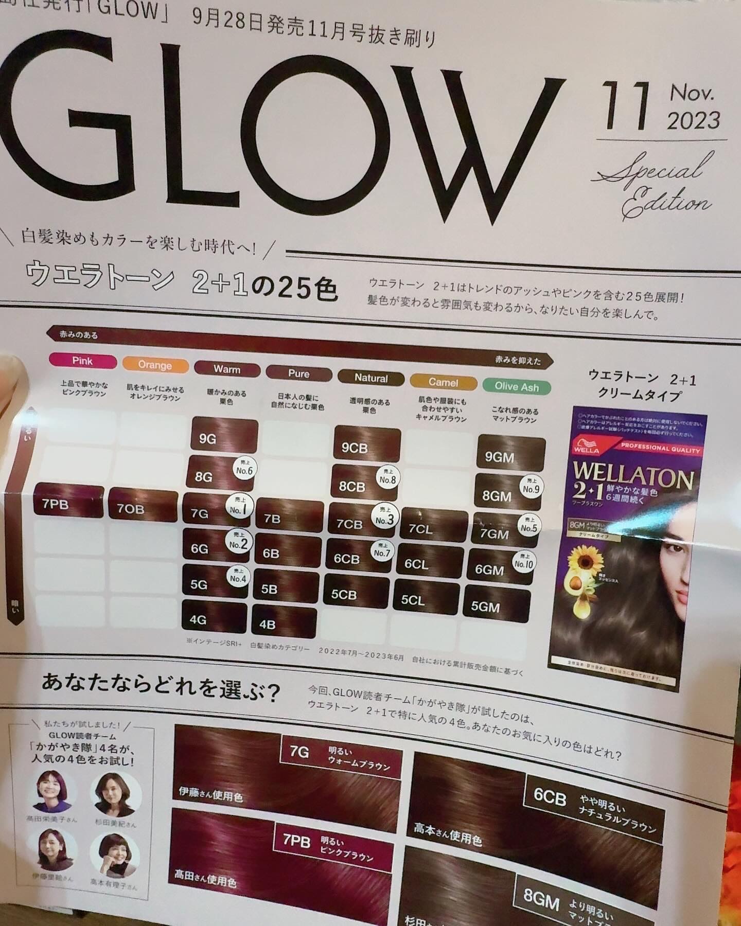 ウエラトーン ツープラスワン クリームタイプ/ウエラ/ヘアカラーを使ったクチコミ（3枚目）