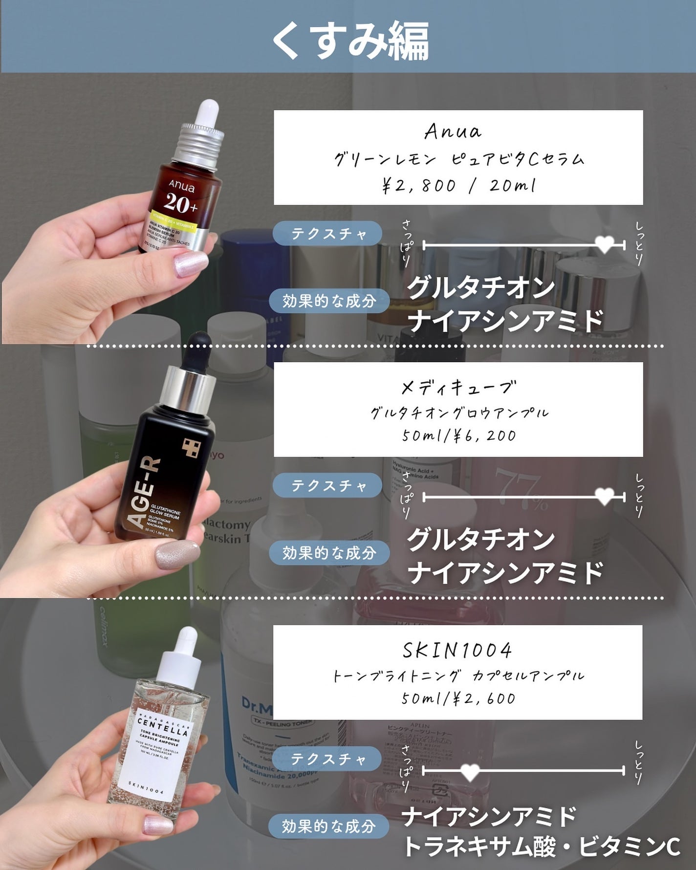 ターンオーバーアンプル/REJURAN COSMETICS/美容液を使ったクチコミ(8枚目)