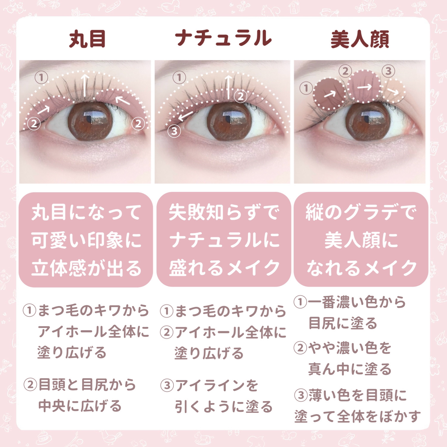 ディオール バックステージ アイ パレット/Dior/アイシャドウパレット by ぽん