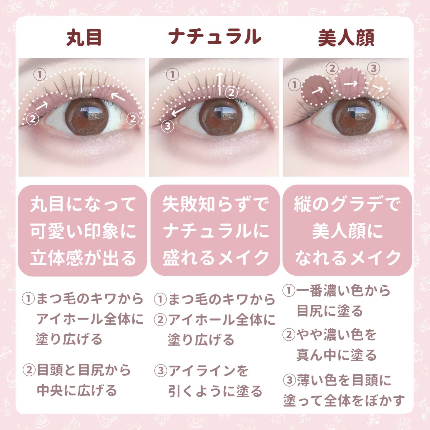 ディオール バックステージ アイ パレット/Dior/アイシャドウパレットを使ったクチコミ(4枚目)