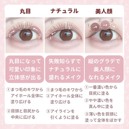 ディオール バックステージ アイ パレット/Dior/アイシャドウパレットを使ったクチコミ(4枚目)