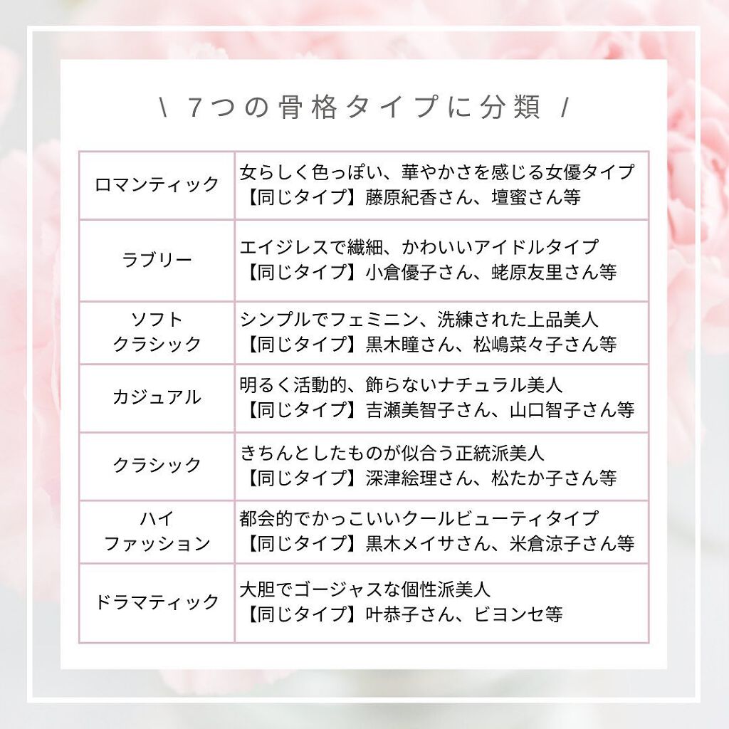 ð¢ð±ð²ðžð»ð²ððª on LIPS ããã€ãã芧ããã ãããããšãããããŸãðâšæ¬æ¥ã¯#7ã¿ã€ãããŒ..ãïŒ4æç®ïŒ