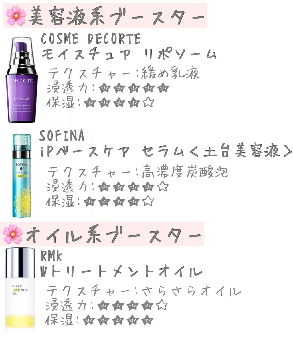 RMK Wトリートメントオイル/RMK/ブースター・導入液を使ったクチコミ(2枚目)