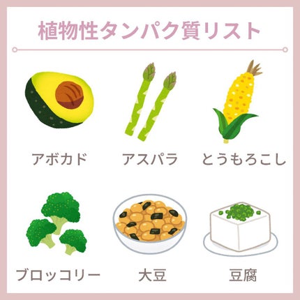 myu eruðïŸïœïœ°ïœŽïŸ on LIPS ããã¿ã³ãã¯è³ªããé£ã¹ããšçŸèã«ãªããŸãâ€ïžãã¿ã³ãã¯è³ªãã¿ã³ã..ãïŒ6æç®ïŒ