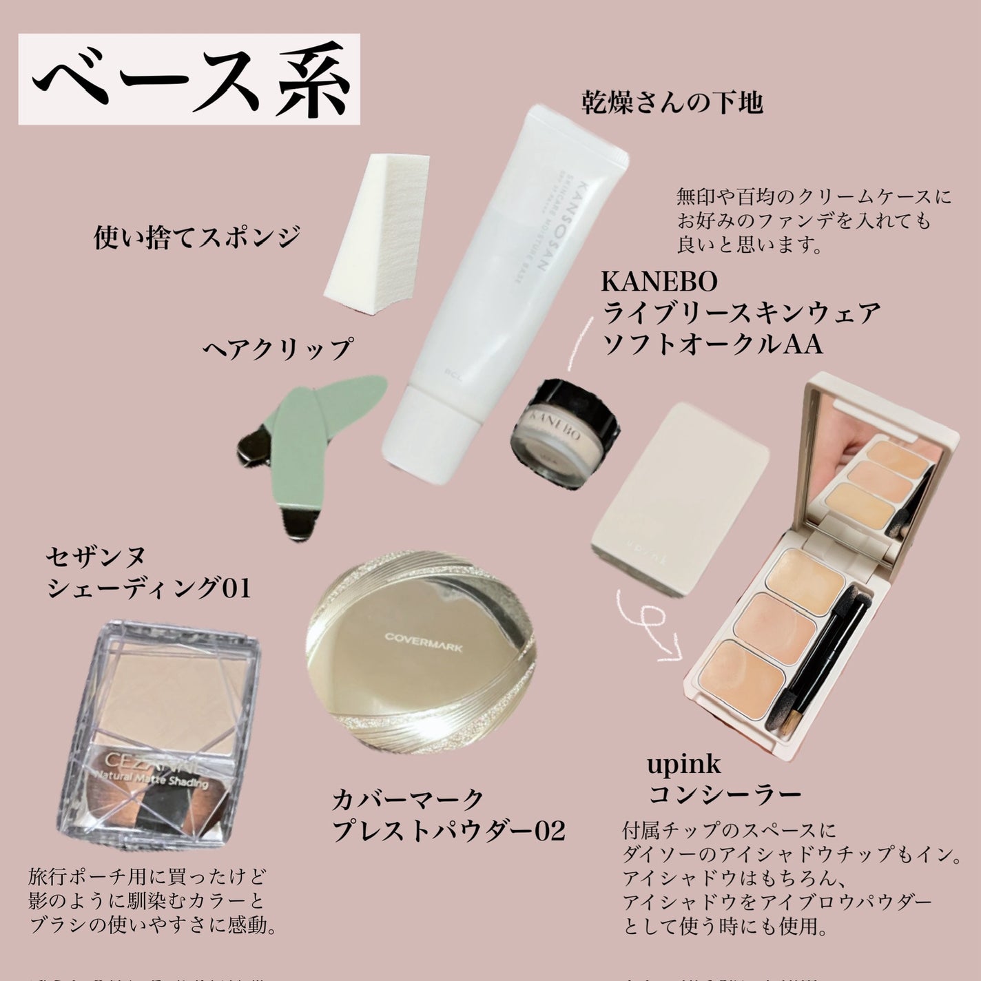 supu(すぷ) on LIPS 「\ 旅行でもいつものメイクがしたい! /備忘録として。ポーチは..」(3枚目)