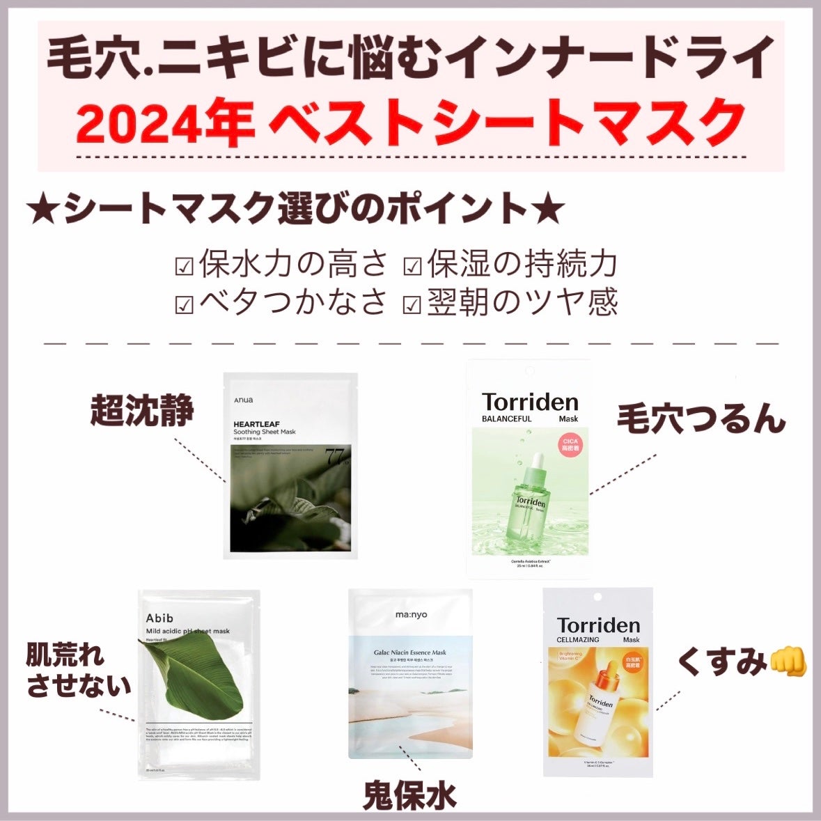 弱酸性pHシートマスク ドクダミフィット/Abib /シートマスク・パックを使ったクチコミ(5枚目)