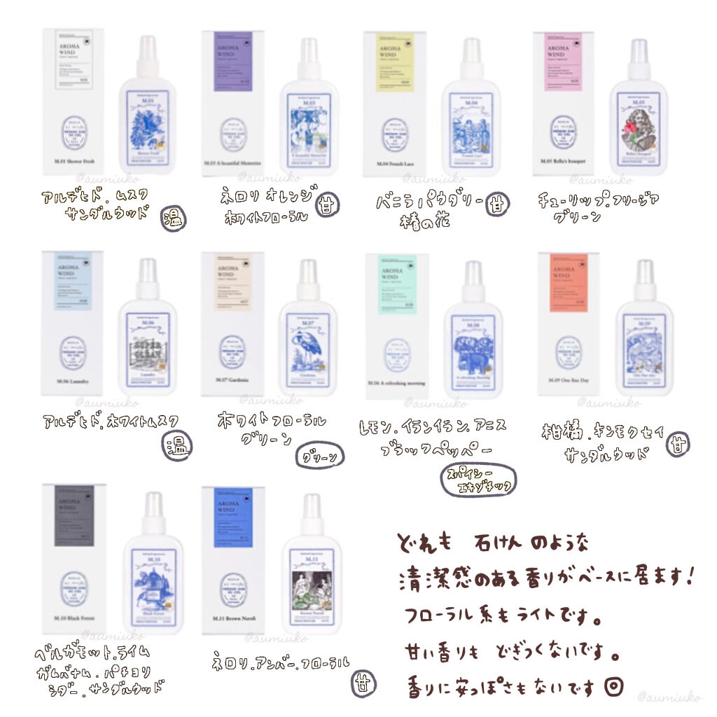 DRESS PERFUME/Kehlen/ファブリックミストを使ったクチコミ（2枚目）