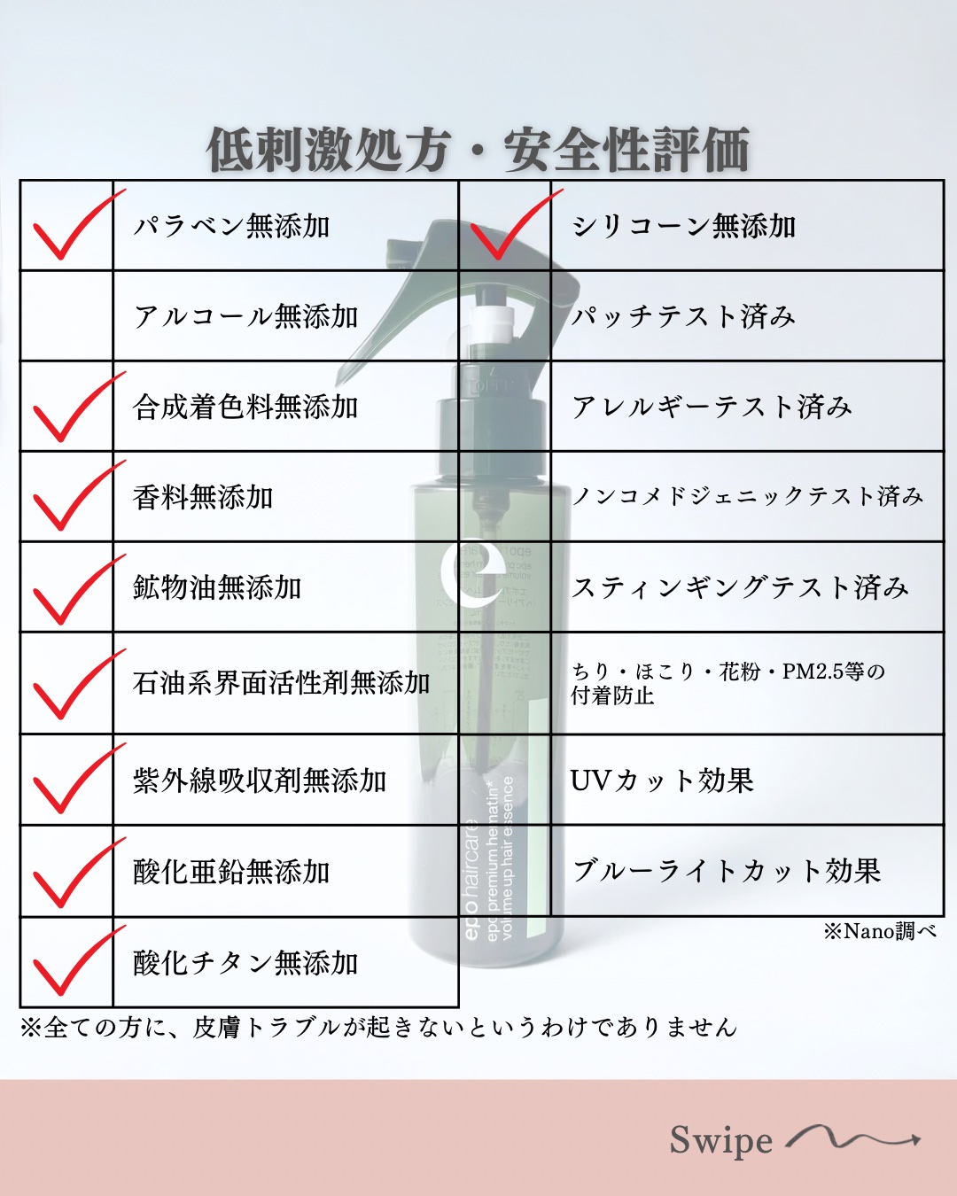 エポプレミアムヘマチン/epo/洗い流すヘアトリートメントを使ったクチコミ（3枚目）