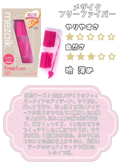 ワンダーアイリッドテープ Extra/D-UP/二重まぶた用アイテムを使ったクチコミ(10枚目)